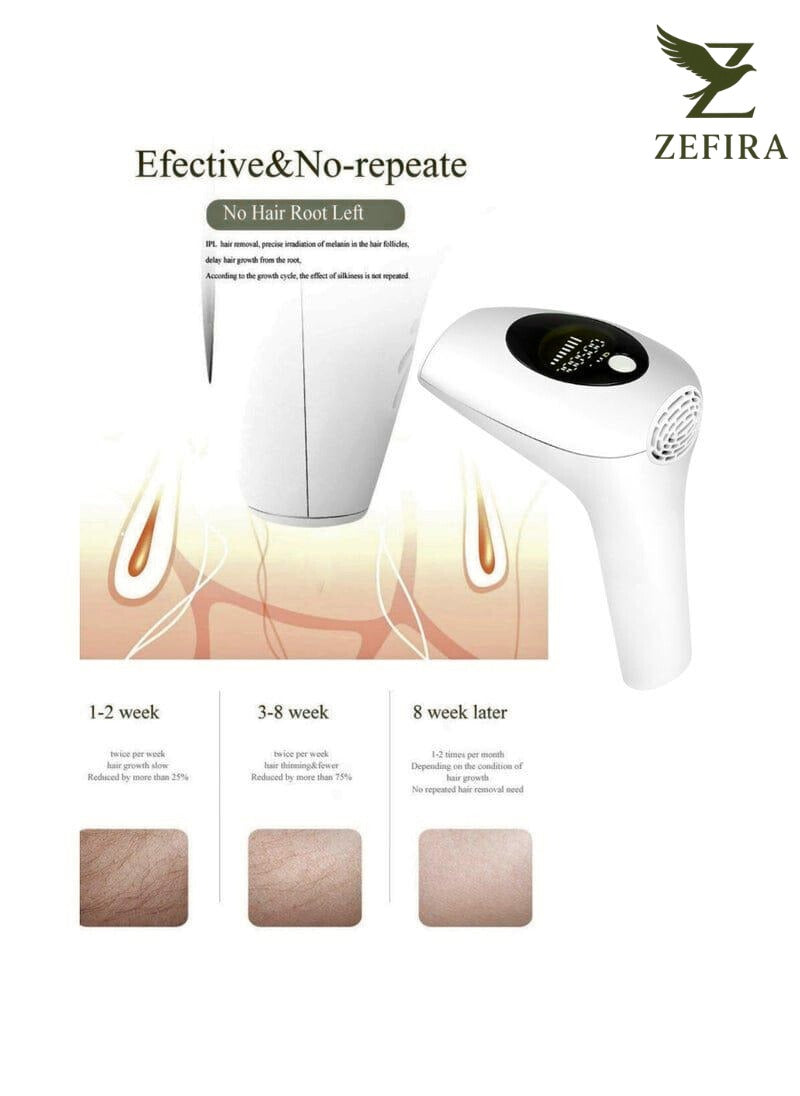 Zefira IPL - CORE